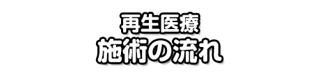 肌再生医療の施術の流れ