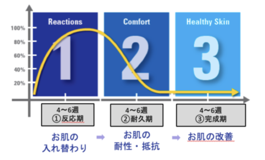 スクリーンショット 2020-11-11 17.41.01.png