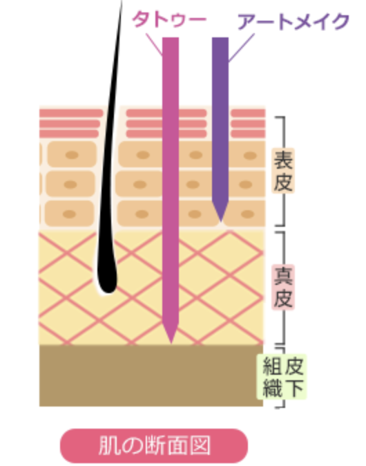 スクリーンショット 2020-10-31 18.09.14.png