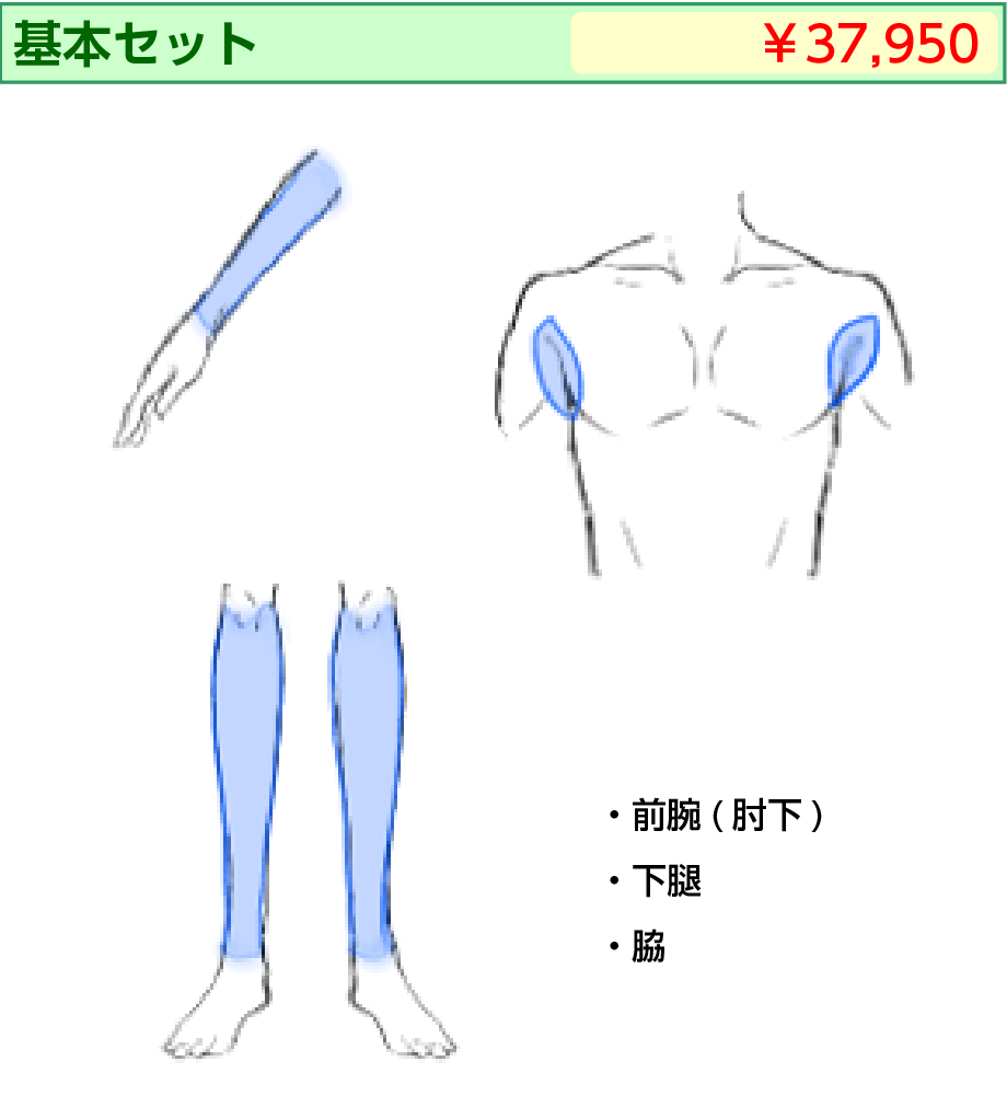男性レーザー脱毛 基本セット