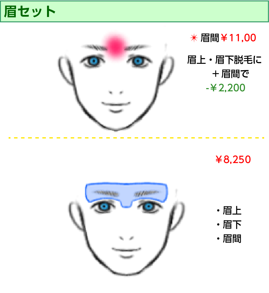 男性の医療レーザー脱毛 メンズ脱毛 酒井形成外科 美容外科 メンズサイト 男性の医療レーザー脱毛 メンズ脱毛 酒井形成外科 美容外科 メンズサイト